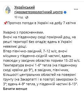 Весна взяла паузу: в каких регионах Украины 7 апреля ожидаются заморозки а где – дожди. Карта
