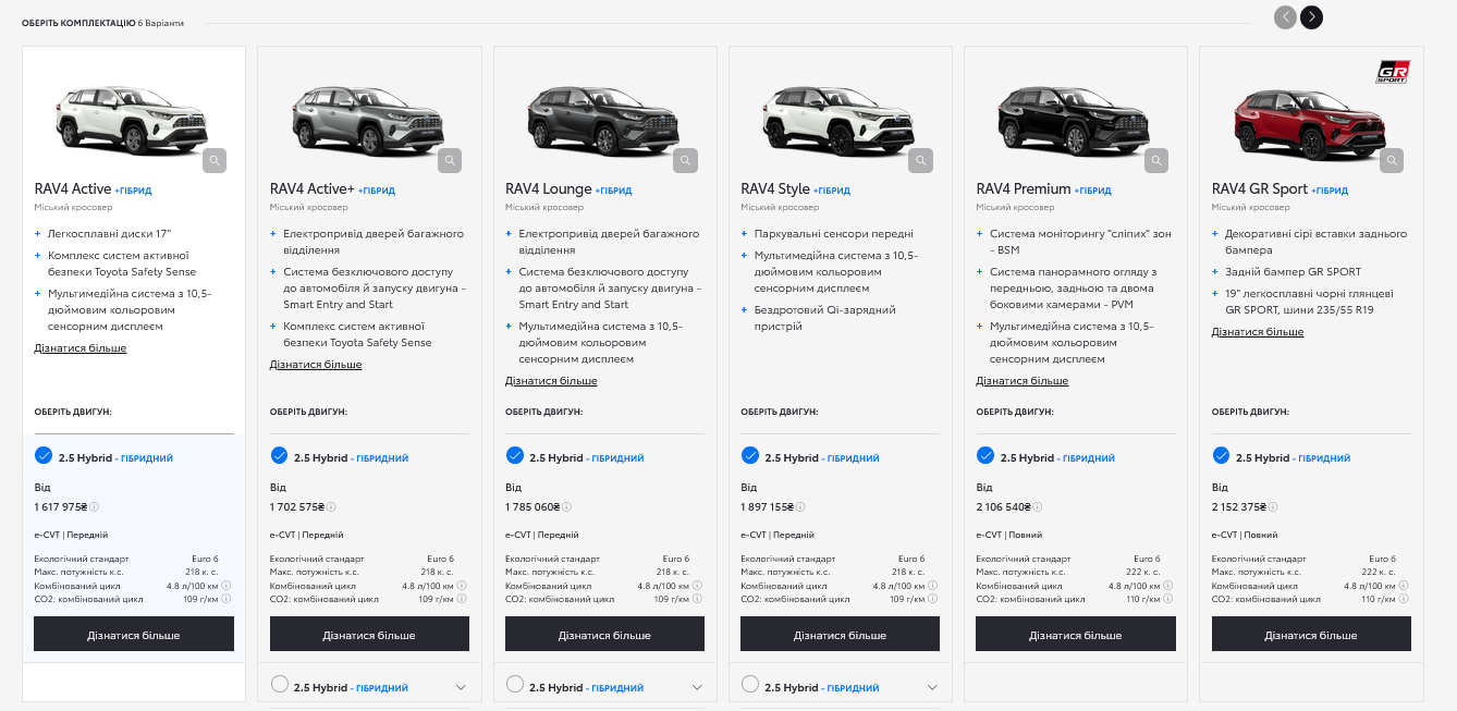 Скільки коштує нова TOYOTA RAV-4 в Україні