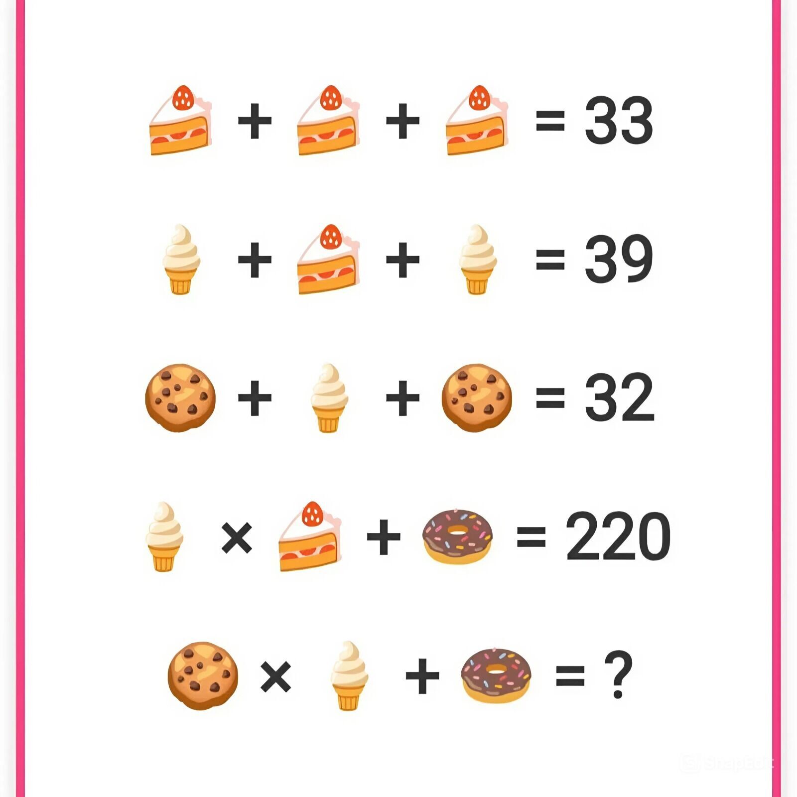 Головоломка для геніїв: знайдіть число за 17 секунд