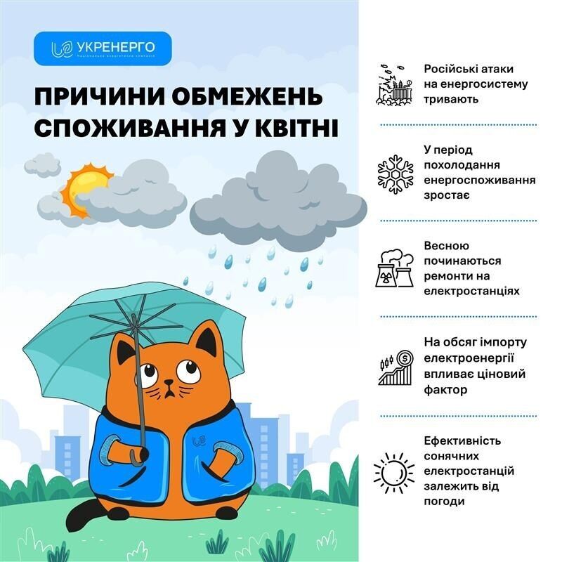 Відключення світла повернулись