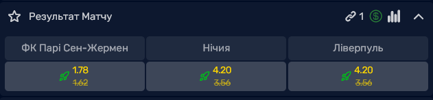 Фаворитами являются французы и в первом матче