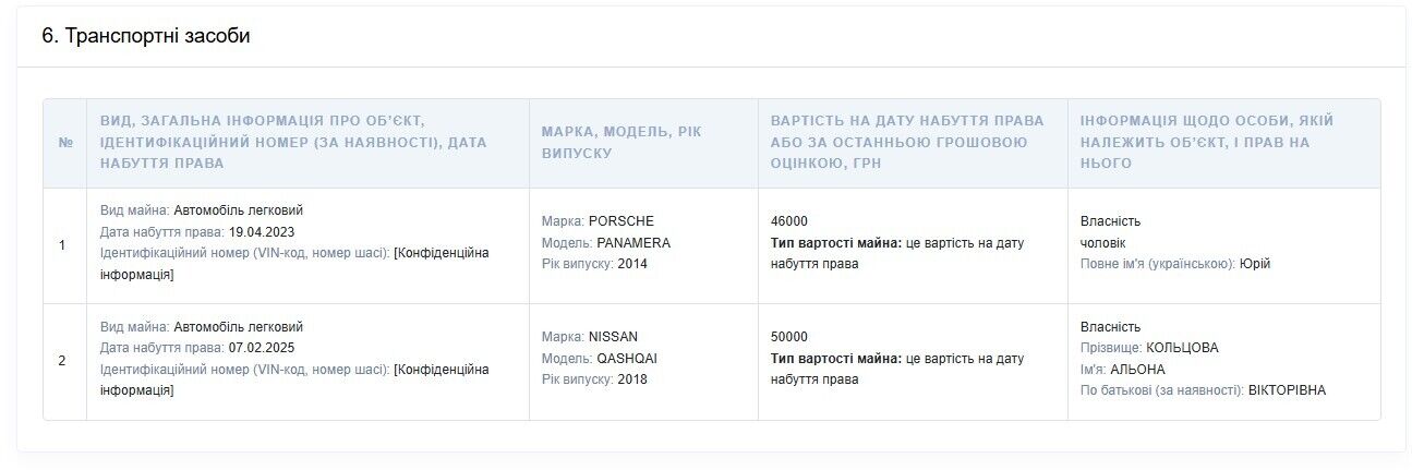 Декларация женщины