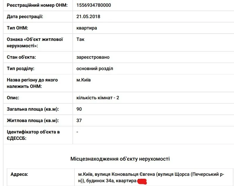 Квартира Поляруша