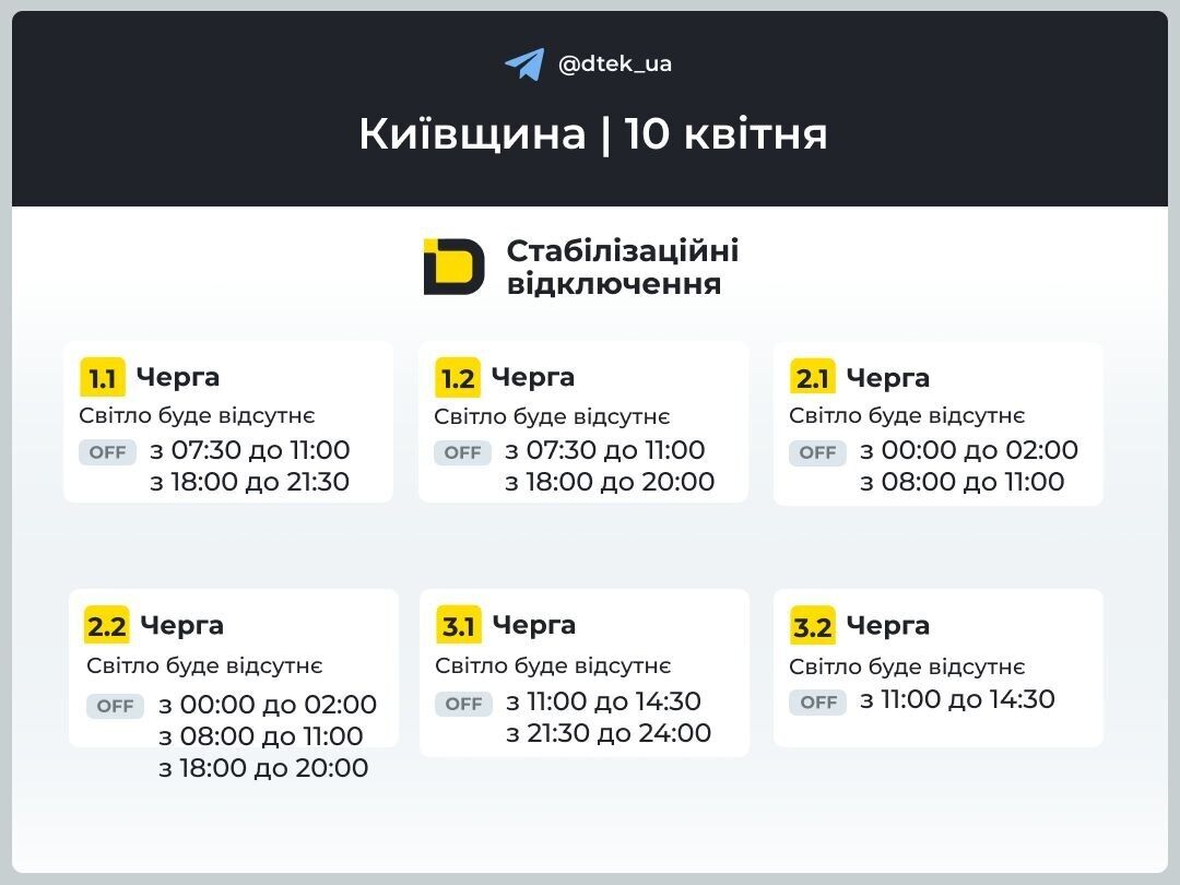 Світло відключатимуть навіть уночі: в Україні оголосили про цілодобові графіки