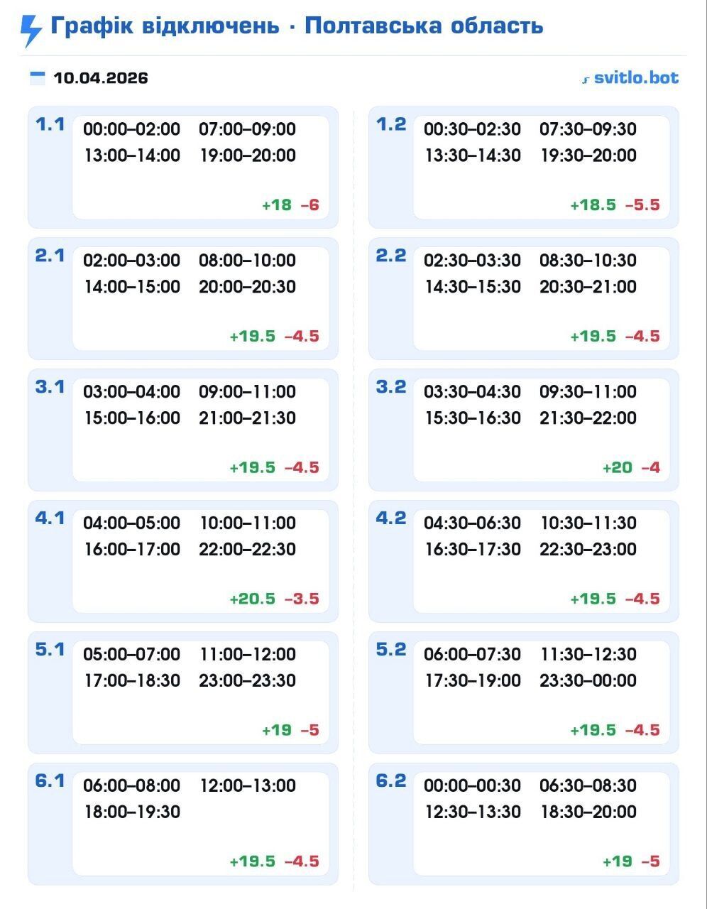 Світло відключатимуть навіть уночі: в Україні оголосили про цілодобові графіки