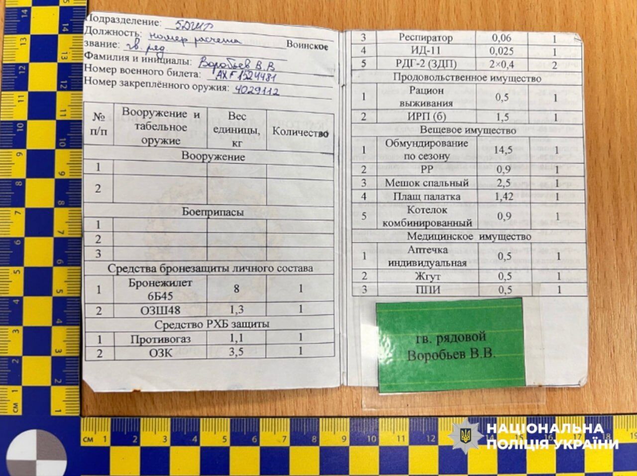 Пытали население Киевщины: следователи Нацполиции идентифицировали командование российских войск и офицера ФСБ. Фото и видео