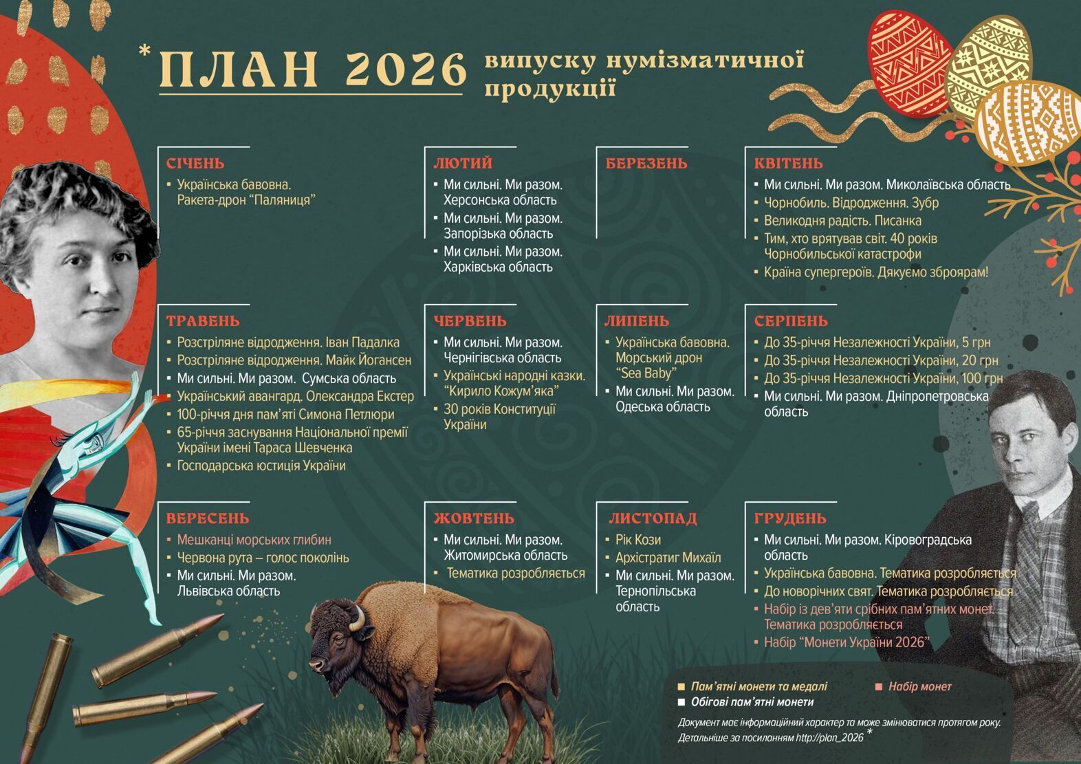 Нацбанк планує випустити нову пам'ятну монету номіналом 100 грн