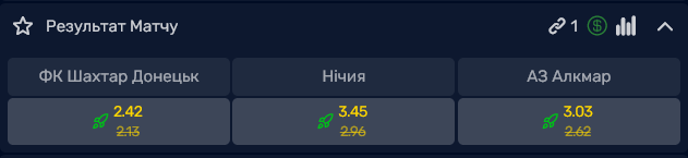 Шахтер является фаворитом в первом матче