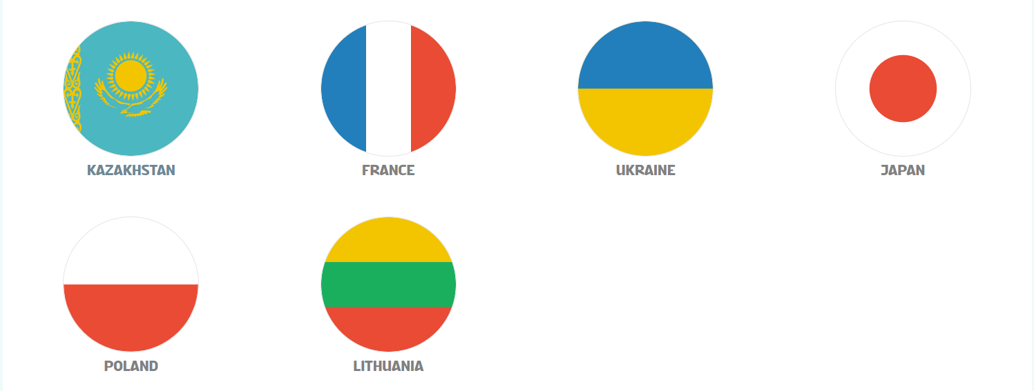 Украина на ЧМ-2026 по хоккею: где смотреть, календарь матчей, расписание трансляций, турнирная таблица