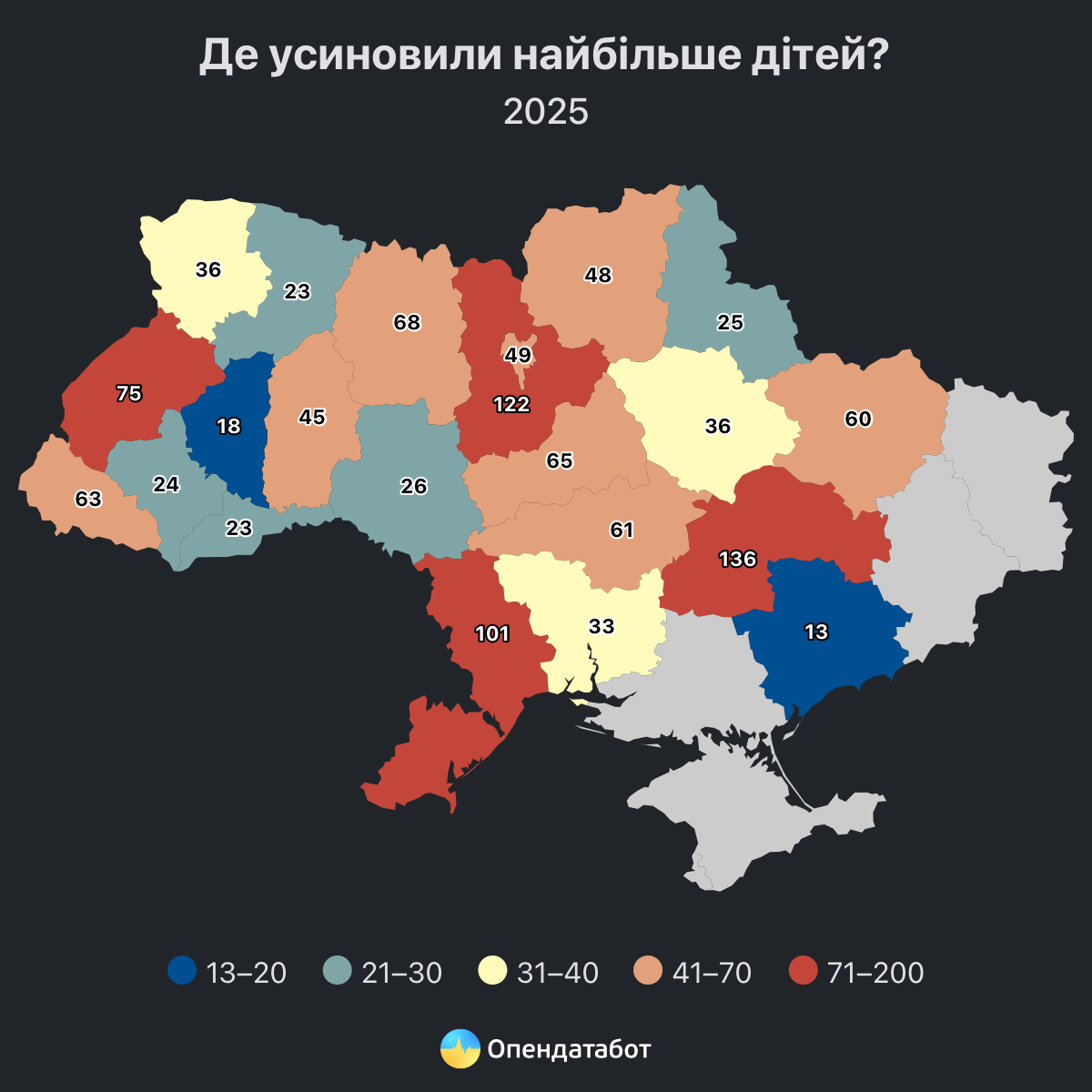В Украине изменилась ситуация с усыновлением детей: какие регионы в лидерах