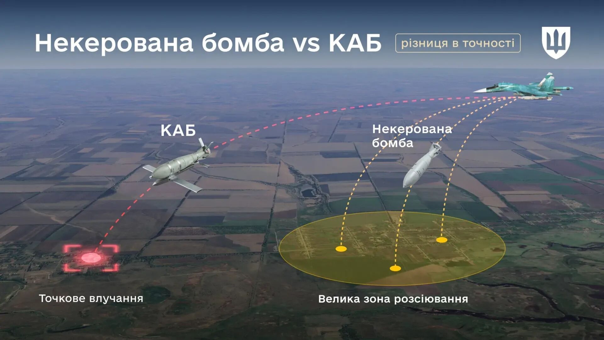 Россияне не изобрели ничего нового: в Минобороны объяснили, как работают КАБы и что может противопоставить Украина. Фото