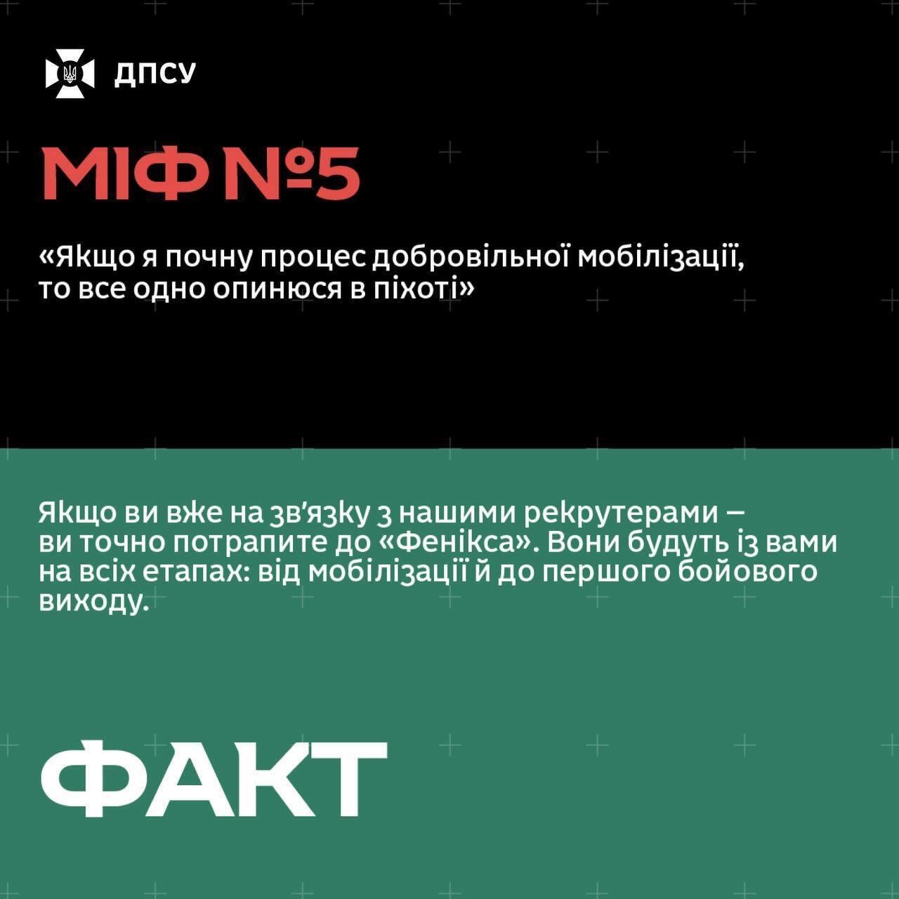 Мобилизация в подразделение "Феникс": в ГПСУ опровергли самые распространенные мифы
