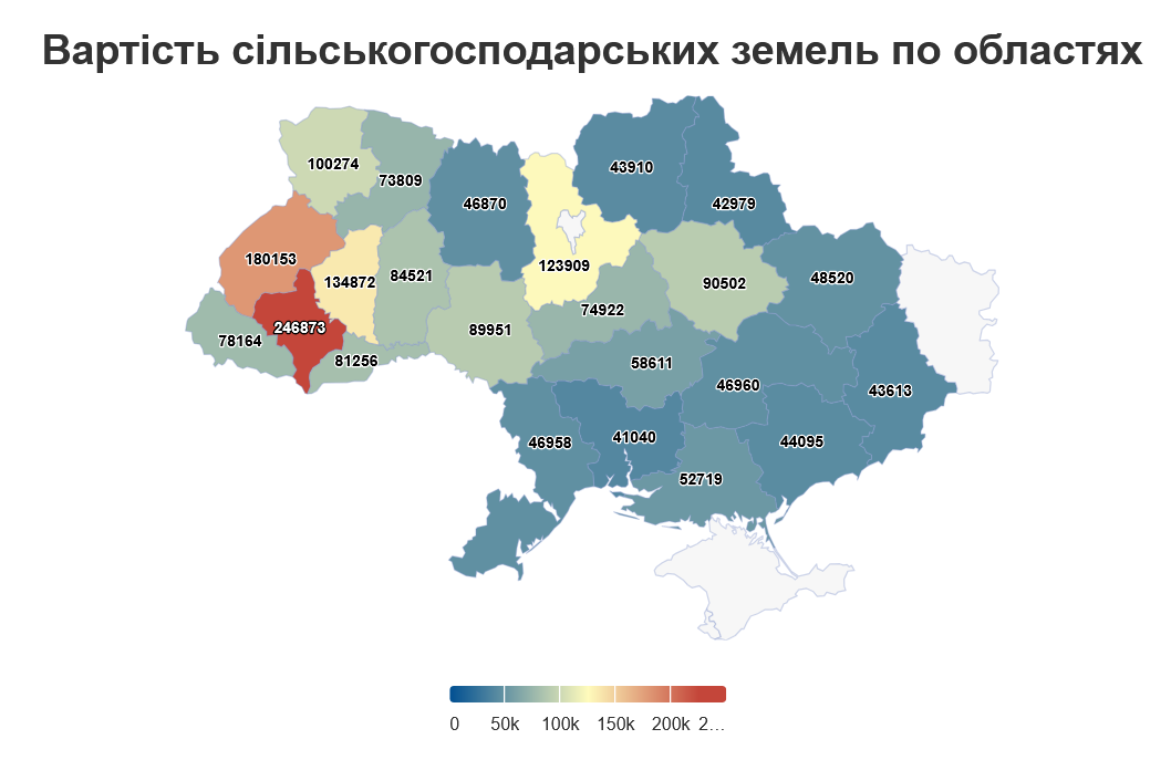Сколько стоит гектар земли в Украине