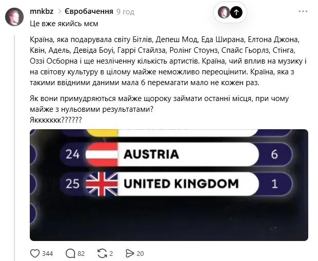 Привезли з собою футболку "0 балів": як Україна врятувала Великобританію від абсолютного провалу на Євробаченні 2026