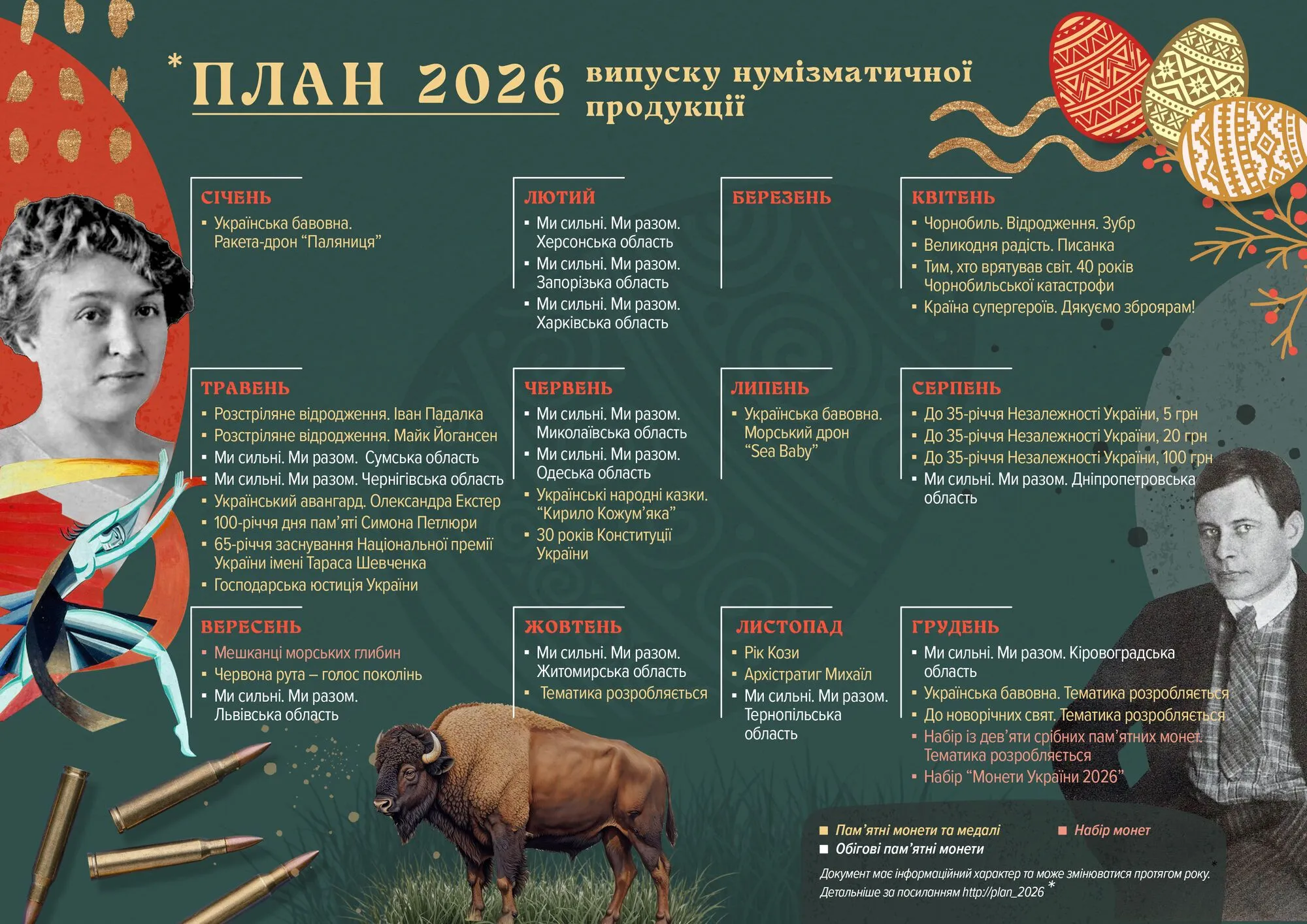 Нацбанк планирует выпустить новую памятную монету номиналом 100 грн