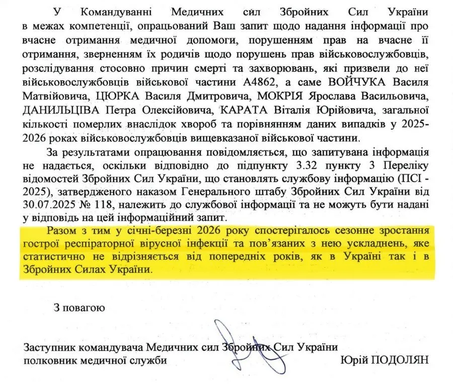 В полку "Скала" внезапно умерли пятеро новых мобилизованных из Ивано-Франковской области: что известно