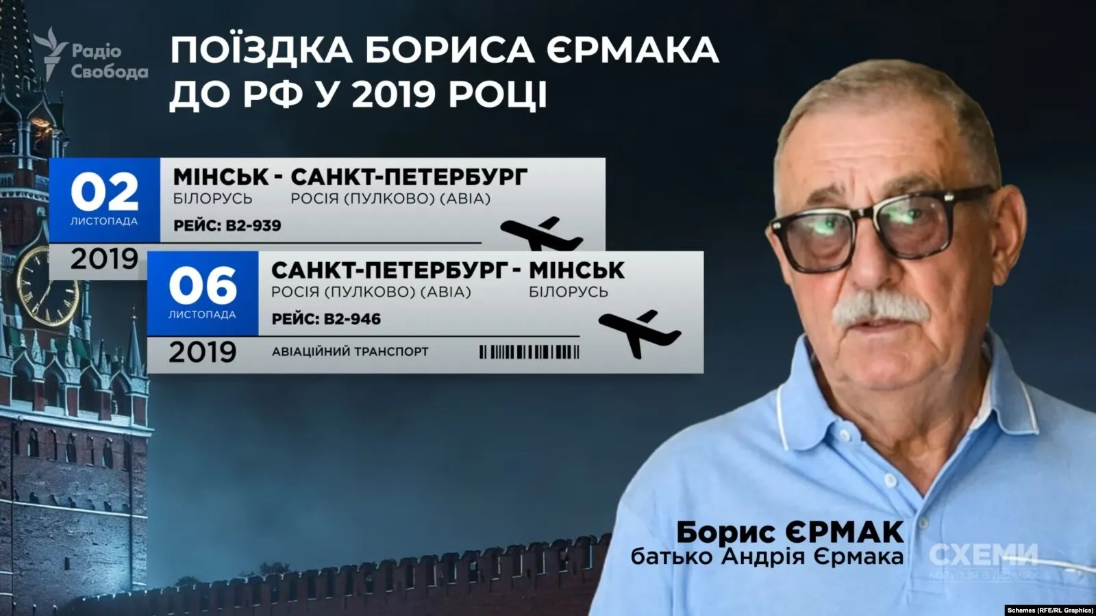 Отец Ермака летал в Россию после победы Зеленского на выборах – расследование "Схем"