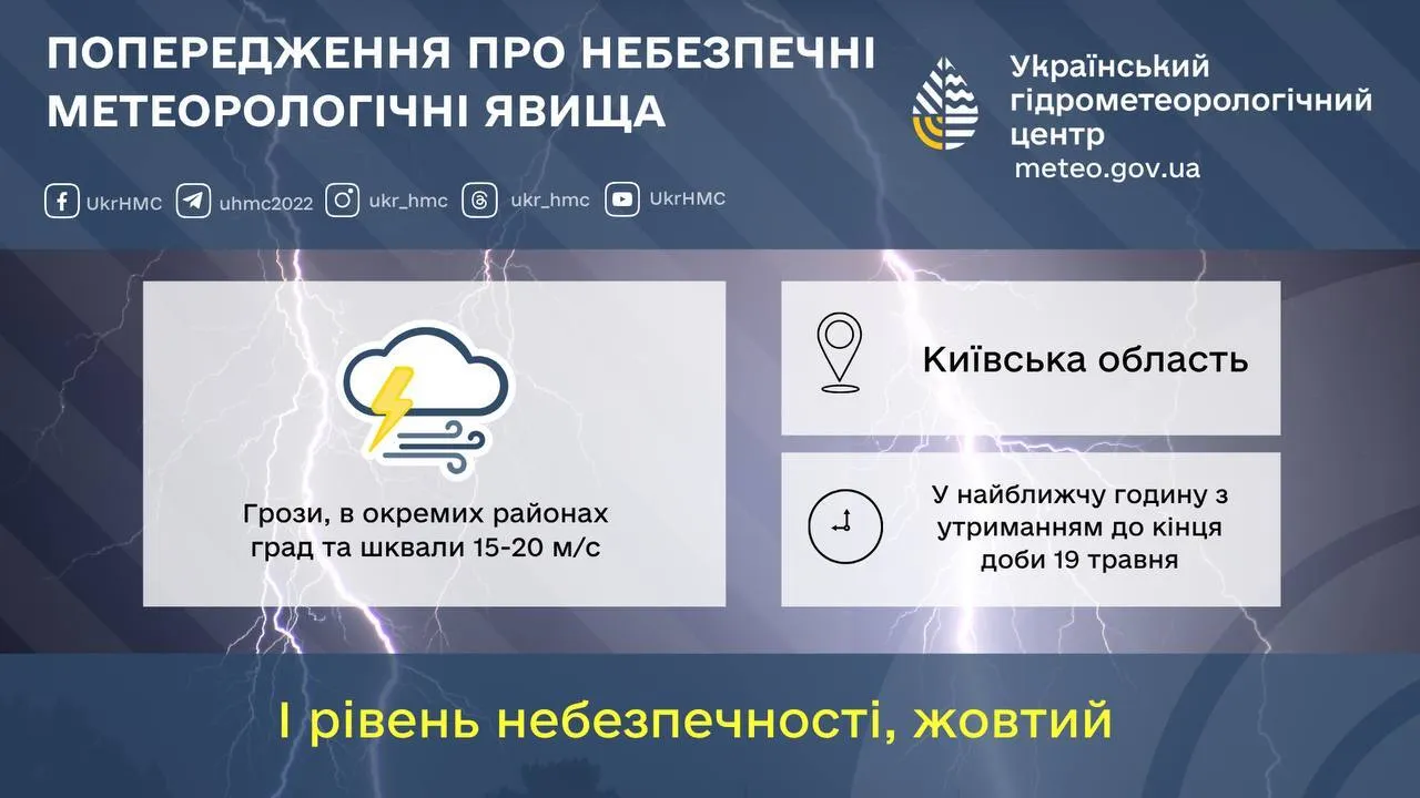 В Киеве бушует мощная непогода: в КГГА дали советы жителям столицы и предупредили об опасности