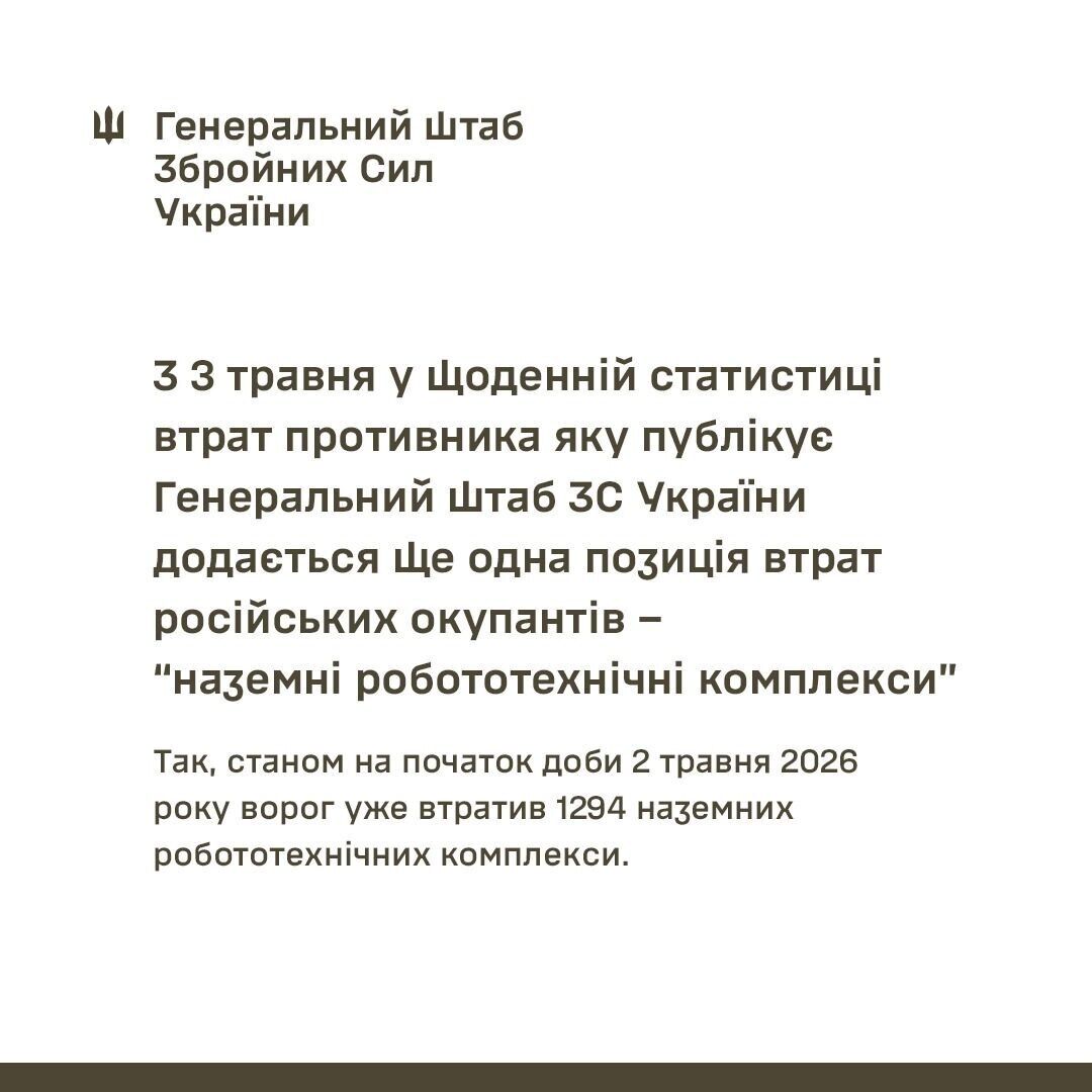 У щоденних зведеннях Генштабу з'явиться нова позиція втрат російських окупантів: про що йдеться