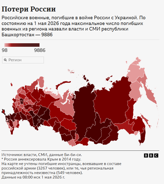 Журналісти ідентифікували понад 216 тис. ліквідованих в Україні російських військових: з яких регіонів найбільше