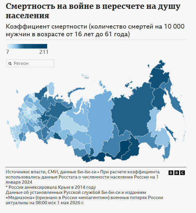 Журналісти ідентифікували понад 216 тис. ліквідованих в Україні російських військових: з яких регіонів найбільше