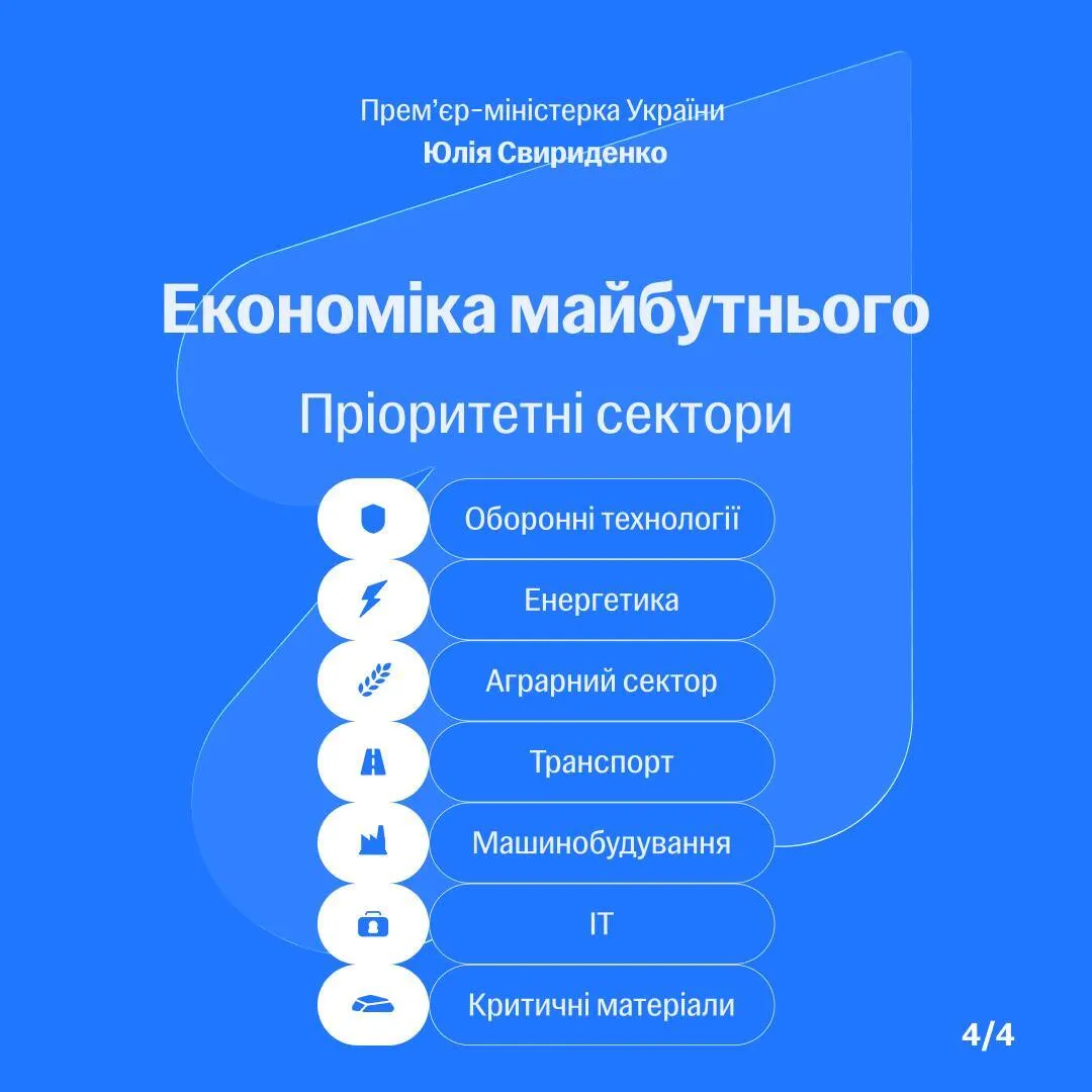 Пріоритетні сектори