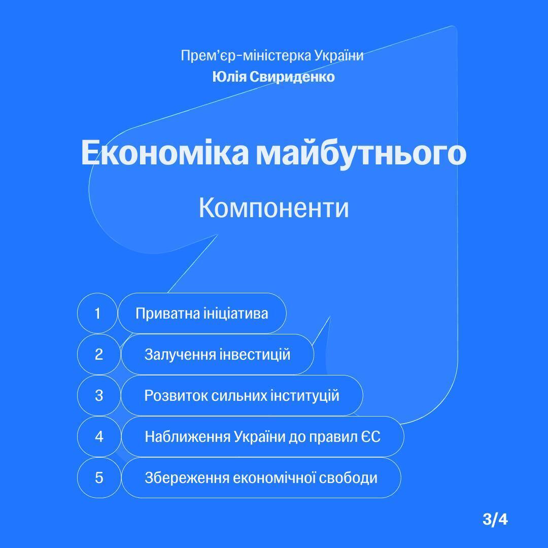 Компоненти економіки майбутнього
