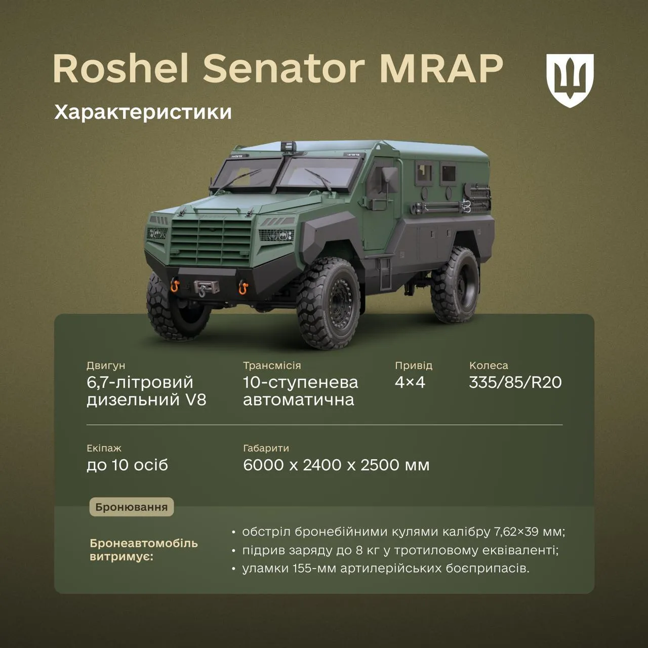 Обладают бронекапсулой с 360-градусной защитой: украинские саперы получили десятки бронемашин Roshel Senator MRAP