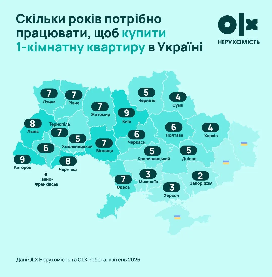 Сколько надо работать, чтобы заработать на квартиру