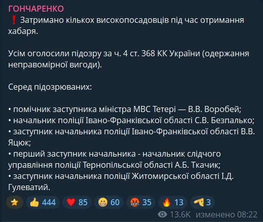 СБУ проводит обыски в управлениях Нацполиции в ряде регионов: стало известно о задержании чиновников. Фото