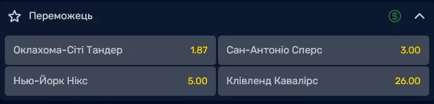 На думку букмекерів, переможцем НБА сезону 2025/26 стане "Оклахома-Сіті Тандер"