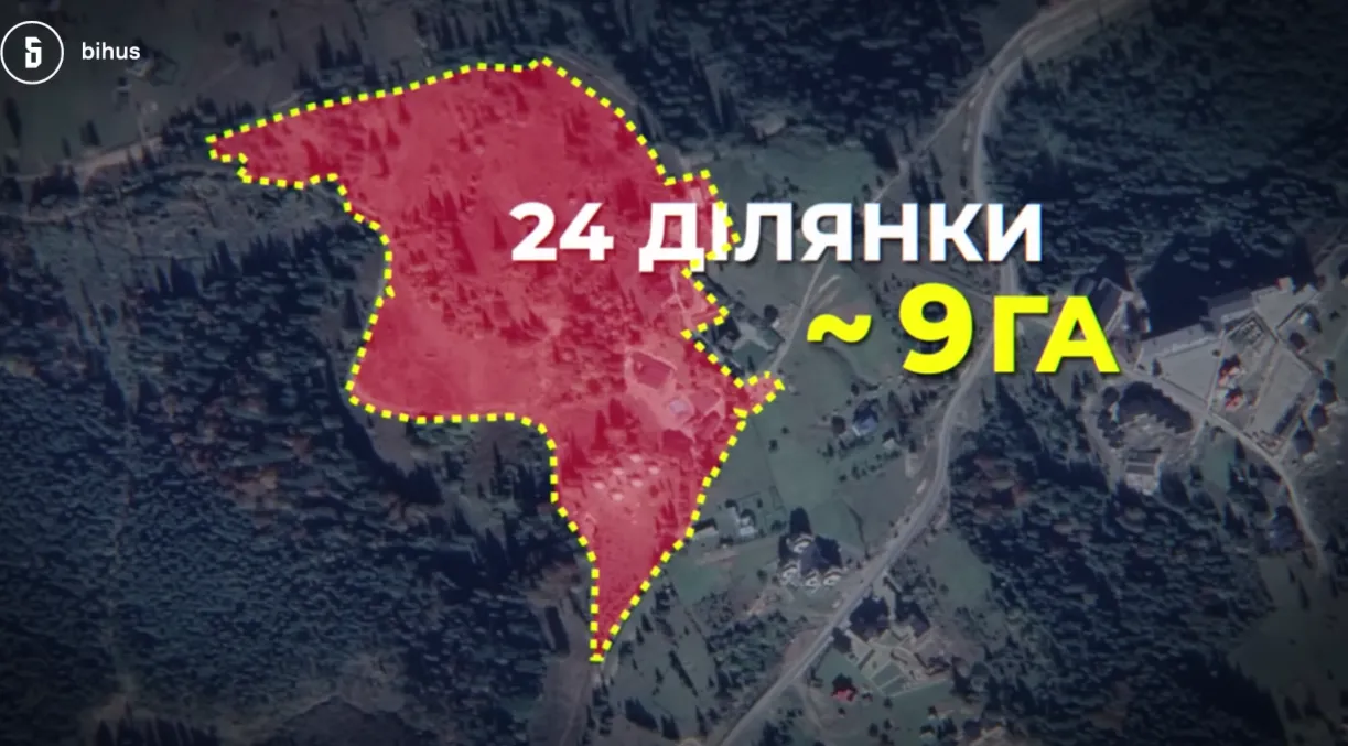 Сколько земли было оформлено