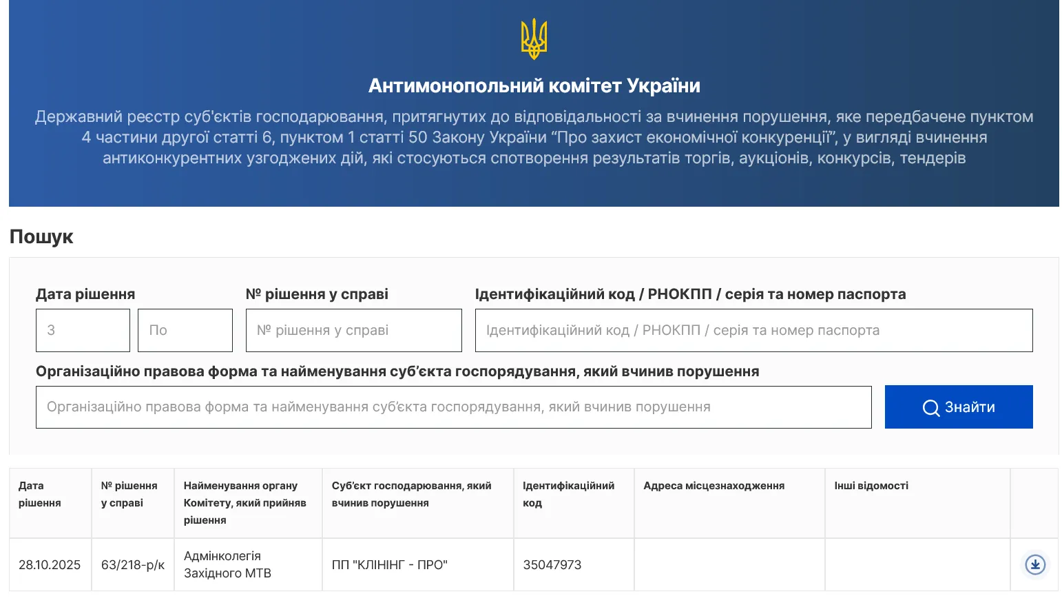ЧП "Клининг-ПРО" внесли в черный список АМКУ