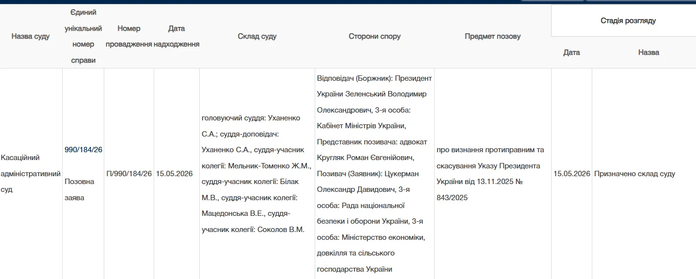 Еще один фигурант дела "Мидас" подал в суд на Зеленского: чего требует