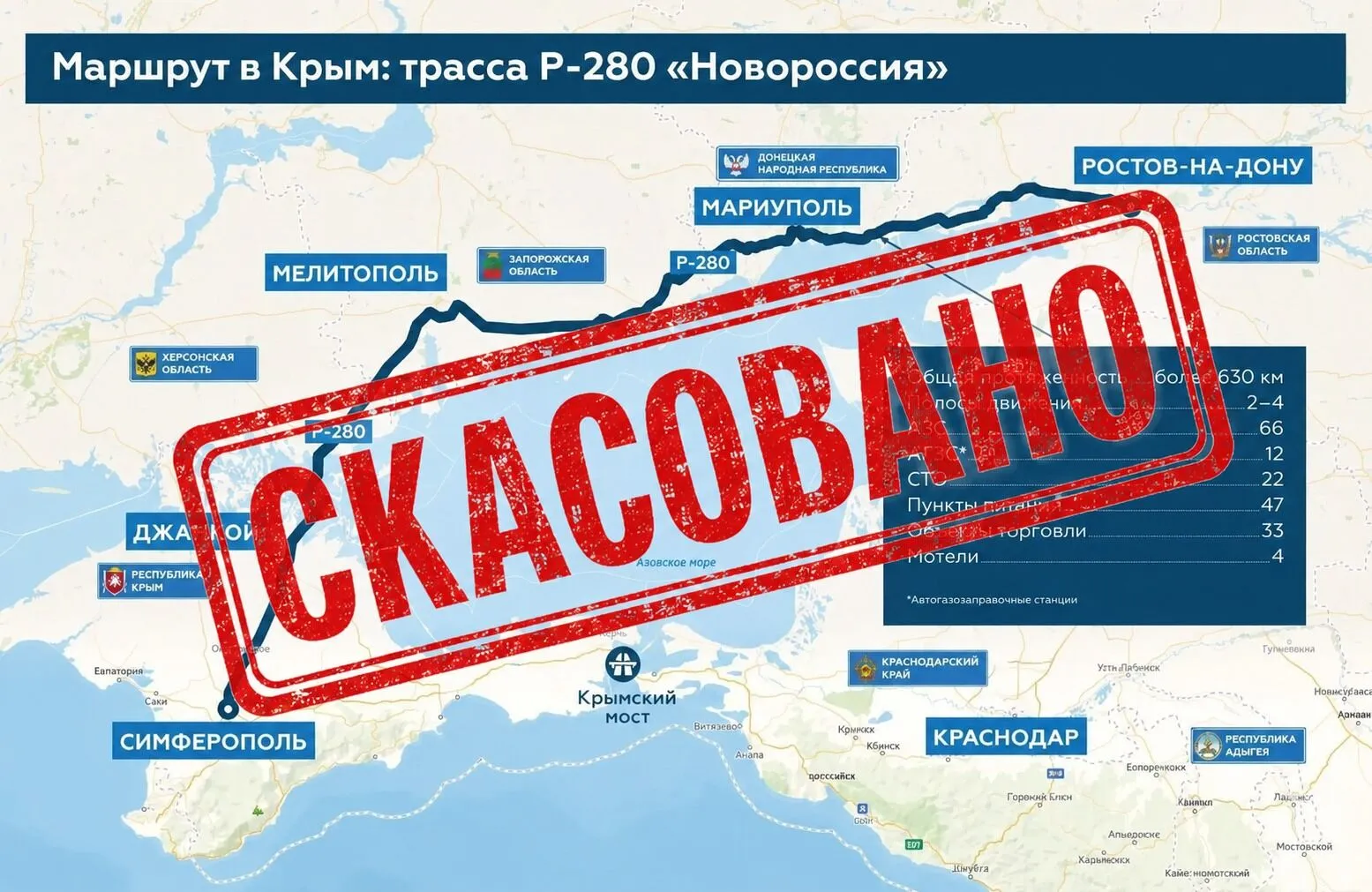 Россияне официально признали: Украина контролирует сухопутный коридор на Крым