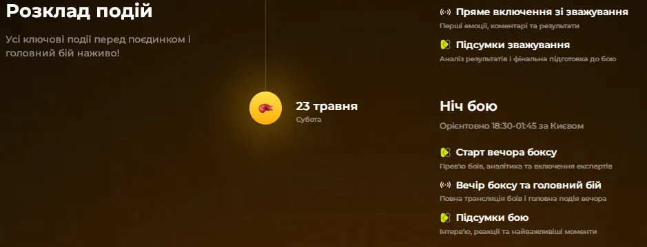 Как смотреть бой Усик – Верховен. Пошаговая инструкция