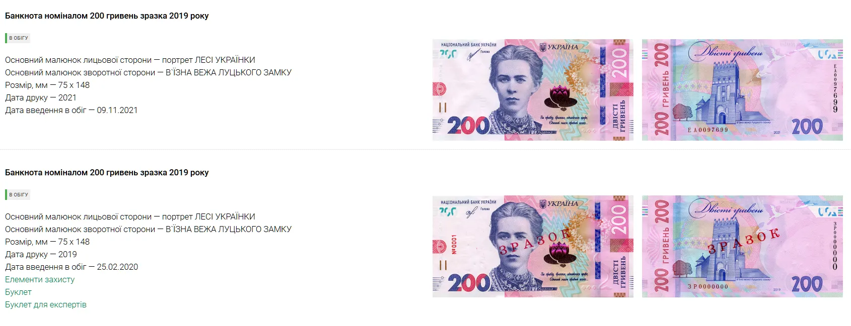 Актуальні 200 грн в обігу