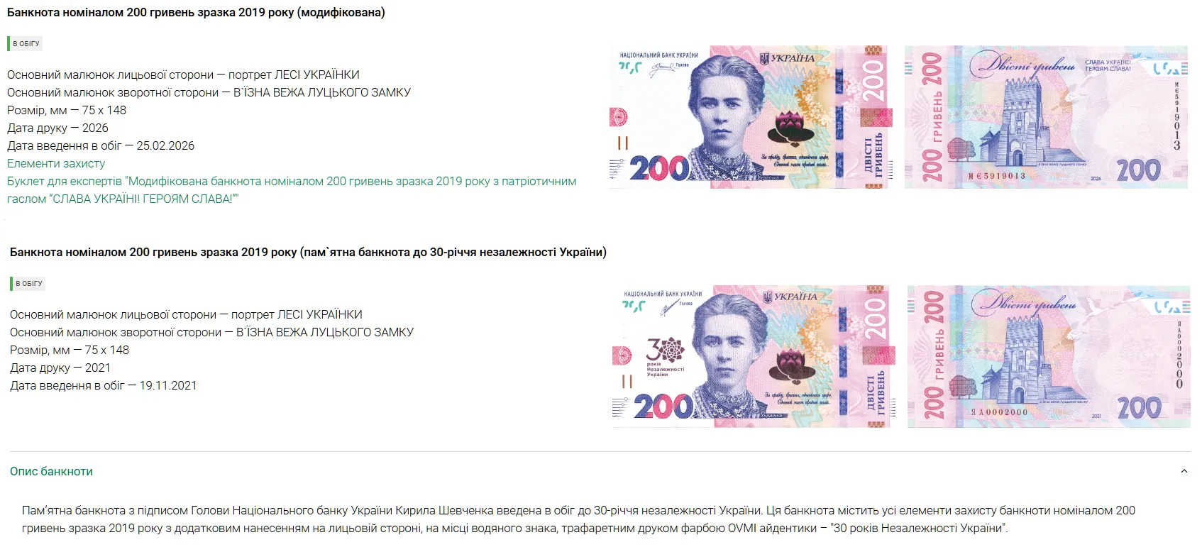 Спеціальні випуски 200 грн, що перебувають в обігу