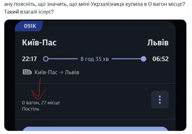Почему существуют нулевые вагоны в поездах