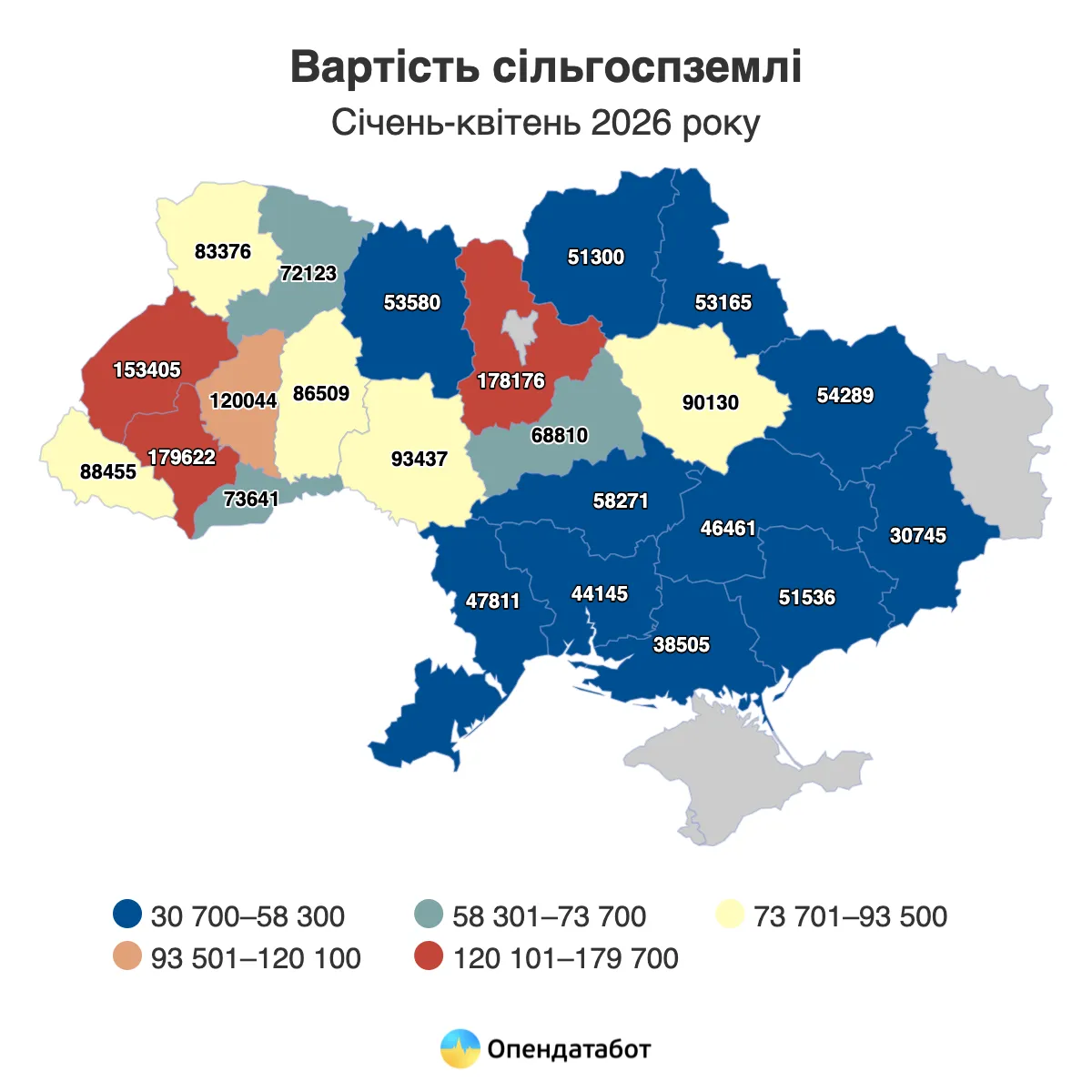 Где дешевле купить земельный участок в Украине