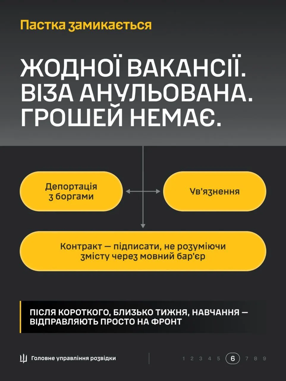"Билет в один конец": в ГУР раскрыли, как Россия вербует наемников из Африки на войну против Украины