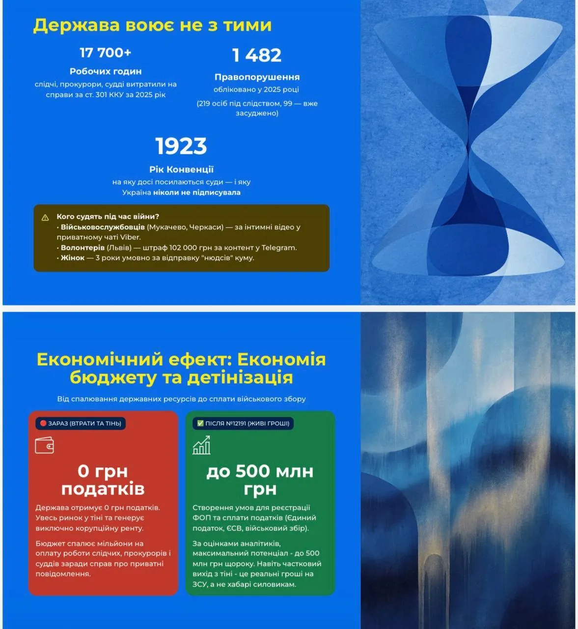 Почему уголовная ответственность за порнографию является проблемой