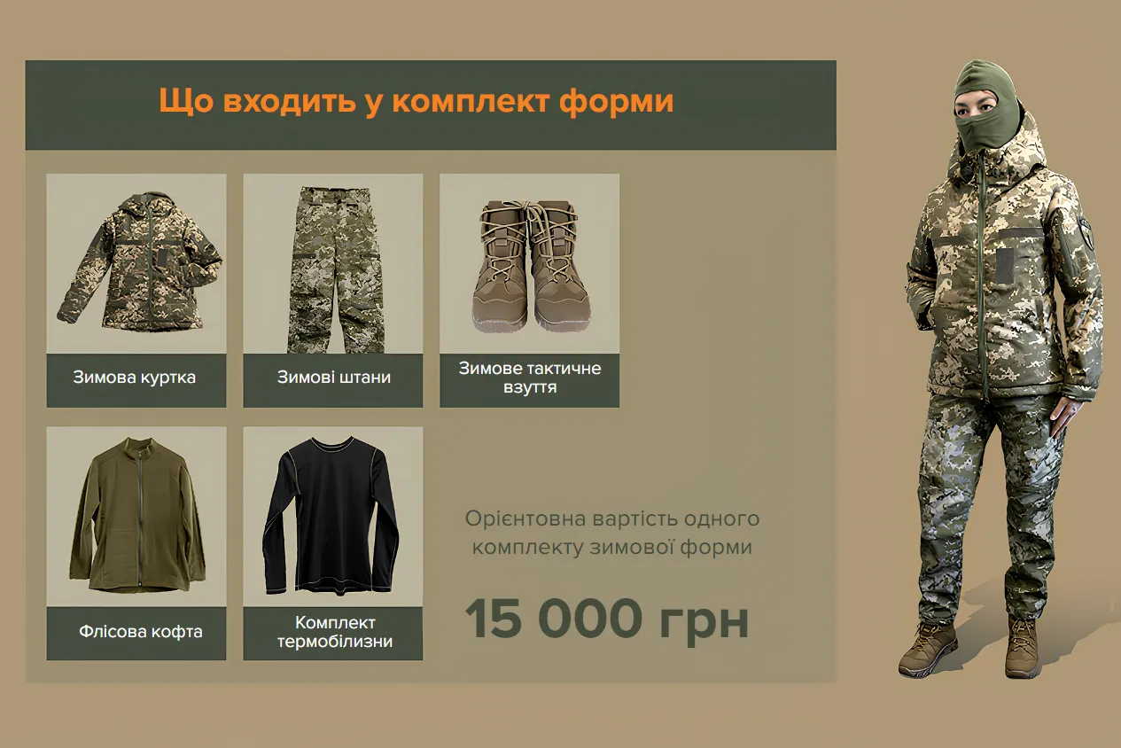 "Форма ложится как вторая кожа": как проект "невидимая" поддерживает женщин в армии