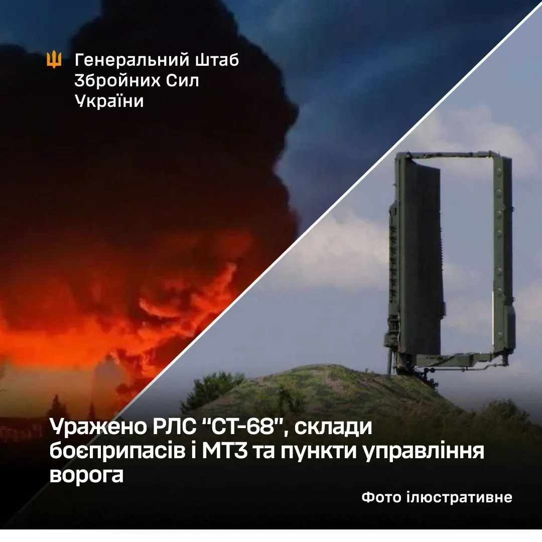 В Генштабе заявили о поражении РЛС, складов БК и пунктов управления врага: детали операций