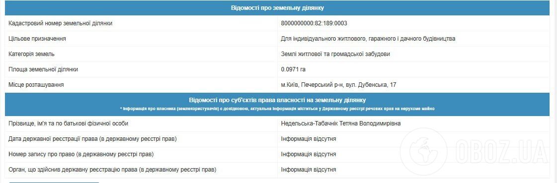 Известная певица и вдова нардепа продает киевский особняк в "стиле Пшонки" за почти $10 млн: как он выглядит изнутри. Фото