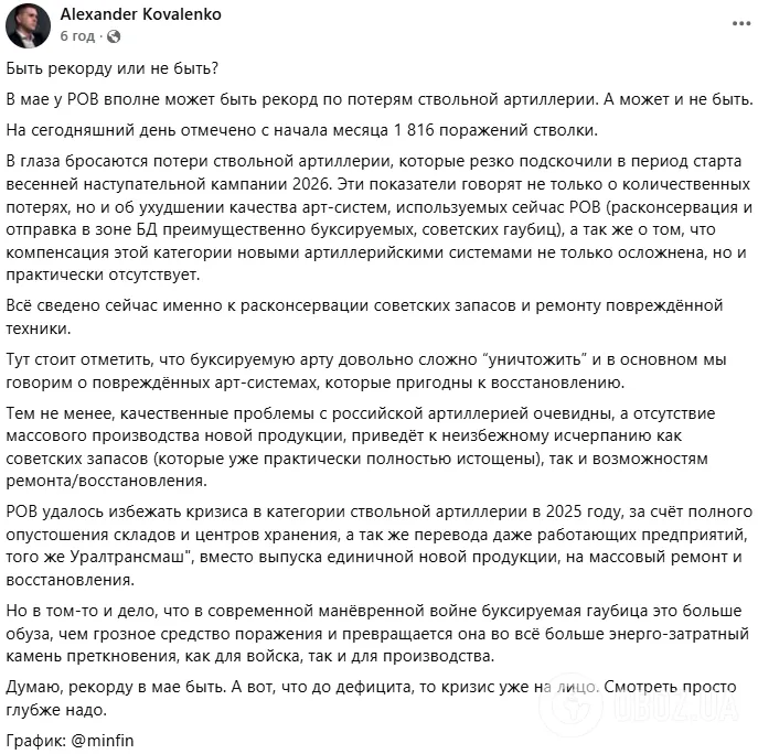 Армія РФ за крок від колапсу ствольної артилерії: як намагаються вирішити проблему