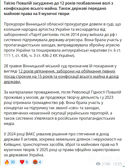 Таїсії Повалій винесли суворий вирок за підтримку Росії та пропаганду війни