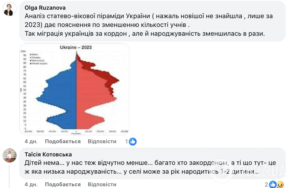 "Министр образования должен быть у президента!" Украинцы забили тревогу из-за резкого сокращения количества первоклассников