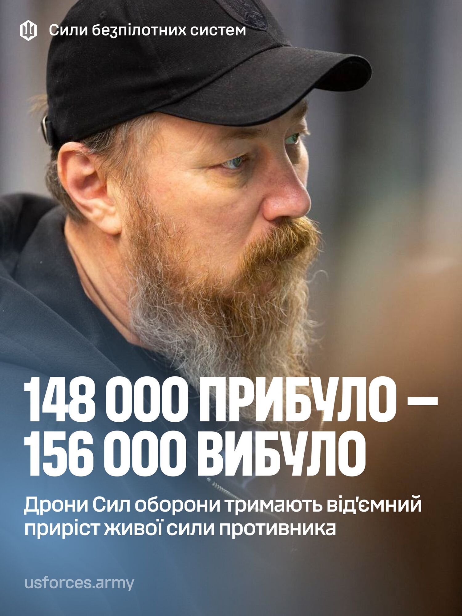 Втрати окупантів в Україні вже пʼятий місяць поспіль більші за поповнення: "Мадяр" розкрив цифри