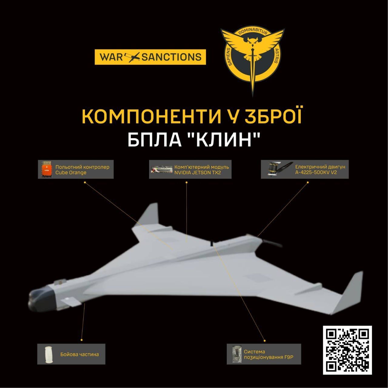 Може досягати швидкості 300 км на годину: у ГУР розкрили дані про "начинку" російського БПЛА зі штучним інтелектом "Клин". Фото